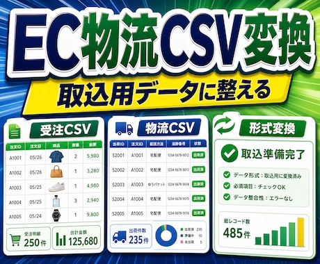 EC受注CSVを取込用に整えます 物流・在庫データも取込用に整備 イメージ1
