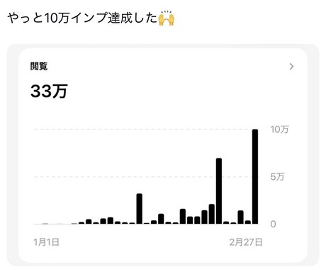 スレッズ✖️BASEます Threads✖️BASE完全攻略ガイド イメージ1