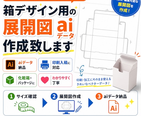 箱デザイン用の展開図aiデータ作成致します パッケージ設計のプロが展開図を作成します！ イメージ1