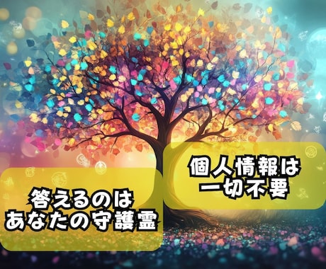 お金の使い方が変わると、人生の流れも変わります 買う前に相談｜あなたの守護霊が答える“賢い選択”リーディング イメージ2