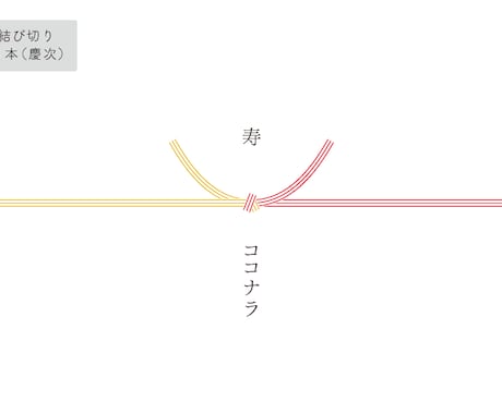 シンプルで上品な、熨斗(のし)紙データ、つくります 包装までこだわったギフトに。中身を台無しにしない熨斗を。 イメージ2