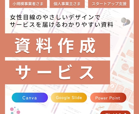 女性目線のやさしいデザインで伝わる資料を制作します 女性目線のやさしいデザインで、想いの伝わる資料に仕上げます イメージ1