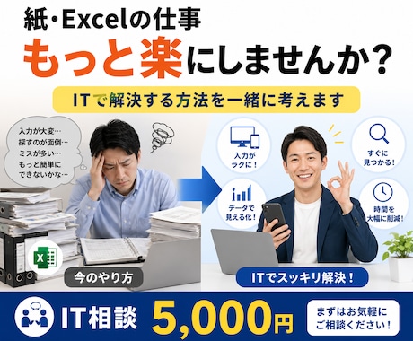 紙・Excel業務のIT化を一緒に考えます 高額なシステムを作る前に、5,000円で一緒に整理しませんか イメージ1