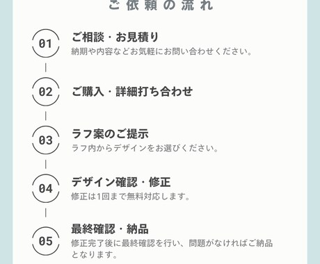 同人誌の表紙をデザインします ラフ２案提出！理想に近いデザインをお選びいただけます イメージ2