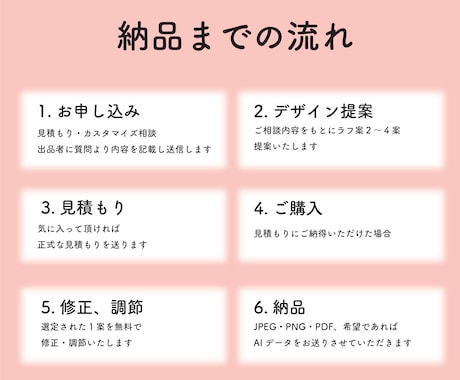 誰よりも多くロゴの提案させていただきます 10案以上は出します！好きなものを選んでください♪ イメージ2