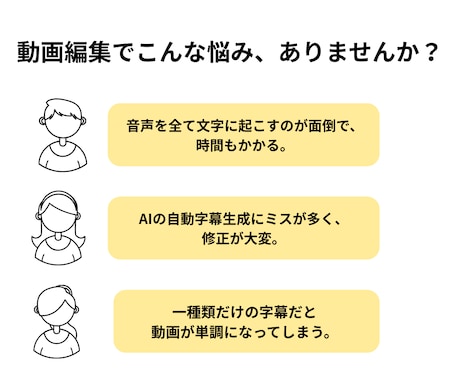 YouTube動画にテキスト、字幕をつけます 動画投稿経験のある編集者が、伝わりやすさをサポートします イメージ2