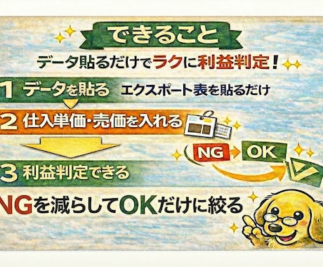 中国輸入FBA 利益判定Excel提供します 初期設定込み！貼るだけで利益計算OK/NG判定 イメージ2