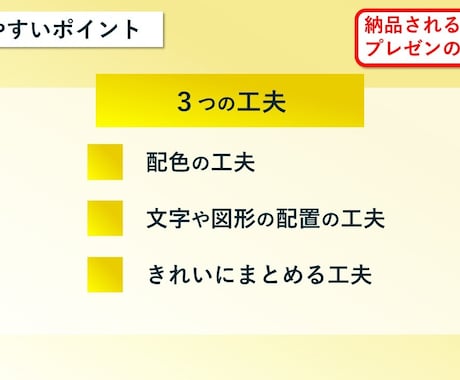 パワーポイントを使って見やすいプレゼンを作成します 正確で見やすいプレゼンテーションを低価格で素早く納品 イメージ2