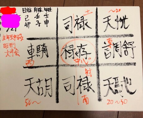 あなたの宿命から読みとり鑑定いたします 陰占と陽占を使って詳しく鑑定いたします イメージ1