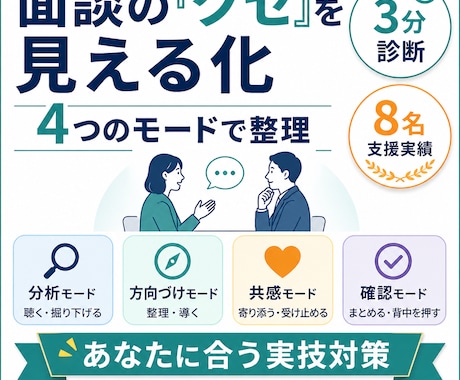 3分の簡易診断後、あなたの特性別に実技支援します キャリコン面談の構造的理解｜第31回で8名を支援した方法 イメージ1