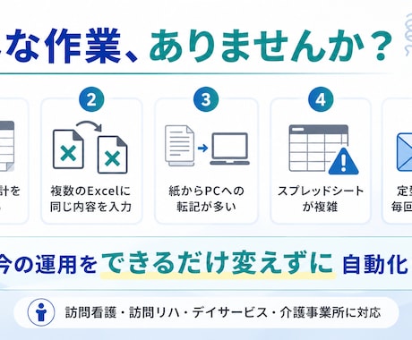 医療介護のExcel業務を自動化します 理学療法士経験を活かし現場目線で改善します イメージ2
