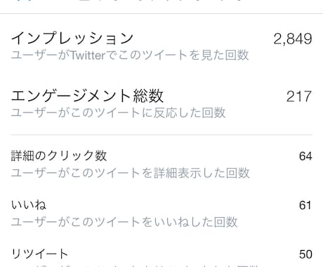 最大30万人相手にアナタのツイートをバズらせます twitterツイートつぶやきに50RTが付くまで連続拡散！ イメージ2