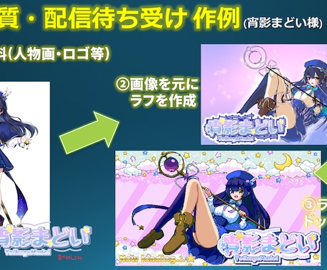 高解像度からSDまでドット絵制作します アニメ対応可！配信待機動画〜ゲーム用キャラチップまで作れます イメージ2