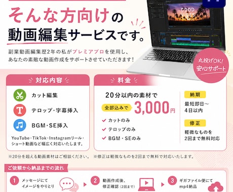 動画編集！簡単作業承ります 簡単編集！初めての動画制作者にもおすすめ！ イメージ1
