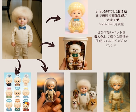 ペットの擬人化が楽しめます 貴方の大好きなペットが人間に！？ イメージ2
