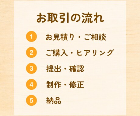 低価格でインスタグラム投稿画像を作成いたします 女性らしく・見やすいインスタ投稿画像 イメージ2
