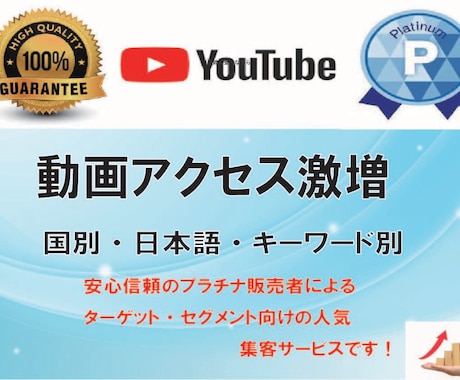 短期にYouTube動画トラフィックが拡大します 日本人視聴者に強力にブーストし、YTランキングを向上させます イメージ1