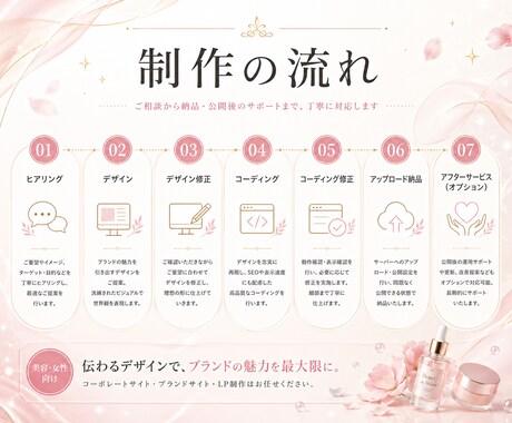 美容・コスメブランドLP制作します ブランドの世界観を伝える、上質なLPを制作します。 イメージ2