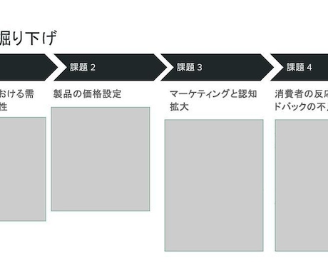 現役Webマーケターが販売戦略をコンサル支援します 初回10名限定価格｜植物・園芸資材の事業戦略にお悩みの方へ イメージ2