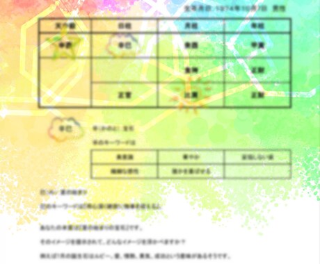 あなたの設計図を読み解く 四柱推命鑑定します 生まれ持つ本質・才能・適職から、人生のヒントをお伝えします イメージ2