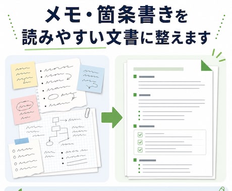 散らかったメモや箇条書きを読みやすい文書に整えます まとまりのない情報を、伝わる文章と見やすい構成に整理します イメージ1