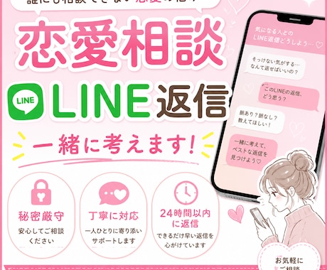 あなたにあった文章を丁寧に作成します 気になる人へのLINE返信、一緒に考えます イメージ1