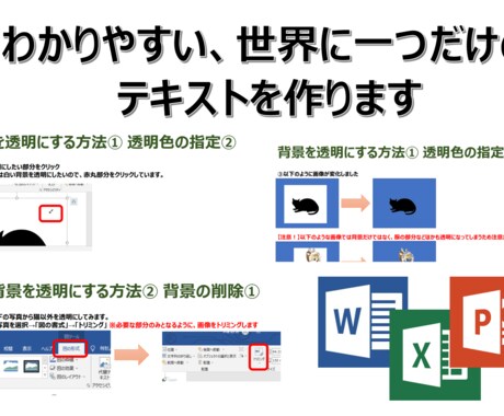 テキスト作ります 知りたい分野に特化したテキストを作成します イメージ1