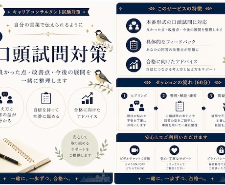 キャリ協口頭試問｜回答整理と改善をお手伝いします 口頭試問の考え方と回答の型を学べます イメージ1