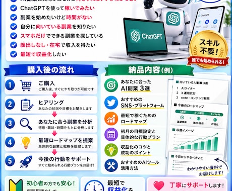 初心者向｜ChatGPTでできるAI副業提案します AI初心者向けに最短の副業ルートを提案します イメージ2
