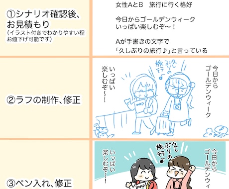 4000円～4コマ以外も◎親しみのある漫画描きます ゆるかわオリジナル4コママンガの作成♪商用利用可 イメージ2