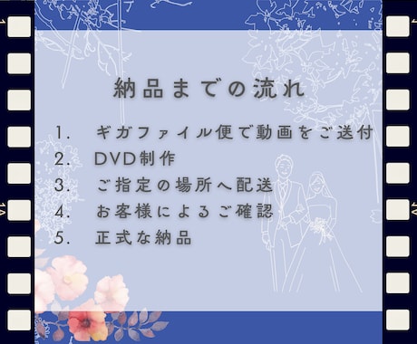 2枚で1000円！結婚式ムービーをDVD化します 即日発送！送料無料！ケース付き！ イメージ2