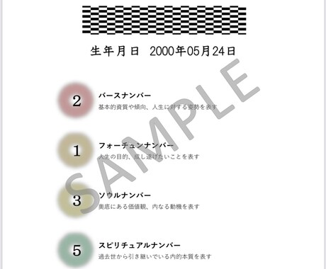 スピリチュアルナンバーとメッセージをお伝えします 6つの数字からあなたの使命、過去世、恋愛傾向などを導きます イメージ2