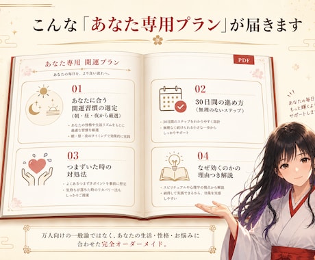あなた専用の開運習慣30日プログラム作ります 生活に合わせた運の整え方をPDFで設計｜人生リスタート イメージ2