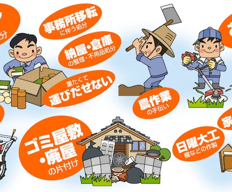 誰にも頼めないこと、私が引き受けます 訳アリでも大歓迎、秘密厳守なんでも手伝います！ イメージ1