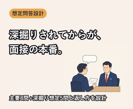転職面接の想定問答と深掘り対策を作ります イメージ1
