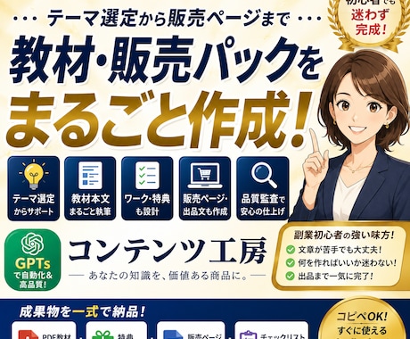 テーマ選定から納品物、出品文一式まで生成します 考える時間を減らして、使える完成物まで。 イメージ1