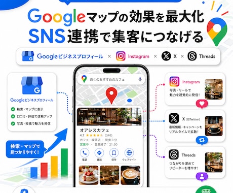 Googleマップの効果を最大化して集客します 電話予約数が3ヶ月で8倍以上の実例あり イメージ1