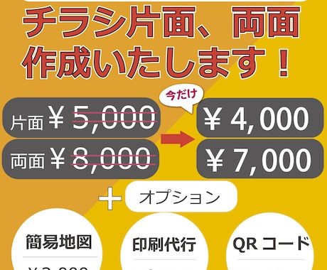 今だけ割引中！ターゲットに伝わるチラシ作成します イメージ1