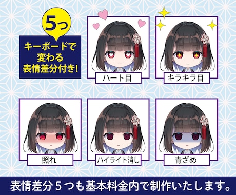 VTuberモデル制作デビューをサポートいたします 全部込みで、なめらかに動くLive2Dモデルを制作いたします イメージ2