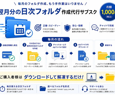 翌月の日次フォルダ作成をサブスクで提供します 面倒なフォルダ作成、ダウンロードして解凍するだけ！ イメージ1