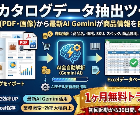 カタログ情報をAIで自動抽出・Excel化します PDFや画像から商品情報を抽出！1ヶ月無料でお試し イメージ1
