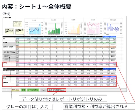 Amazon月別売上確認用エクセルシート配布します トランザクションのデータ把握しにくくありませんか？ イメージ2