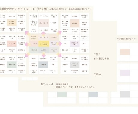 初心者ハンドメイド作家さん向け、個別相談を承ります インスタ、ネット販売、委託・・次の行動に繋がる一歩を イメージ2