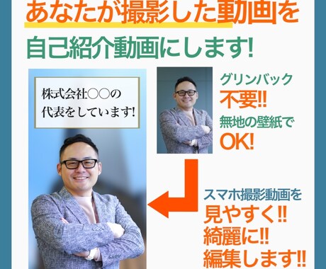 自己紹介動画を編集します 動画で自分をPR♪初対面の方にもわかりやすいPR動画！ イメージ2