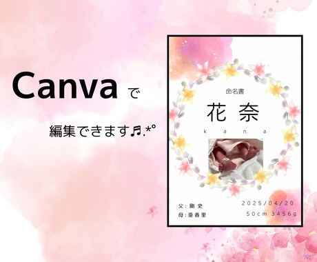 ふんわり花リースの命名書テンプレート作成出来ます ＊出生記念に＊【編集OK／データ即納】 イメージ2