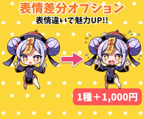 最短即日！可愛いちびキャラアイコン制作します 商用利用可能！SNSや配信に映える高画質アイコン イメージ2