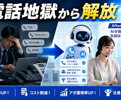 営業電話をAIが全自動で代行し見込み客を仕分けます リスト読込→自動架電→要約まで全部おまかせ イメージ2