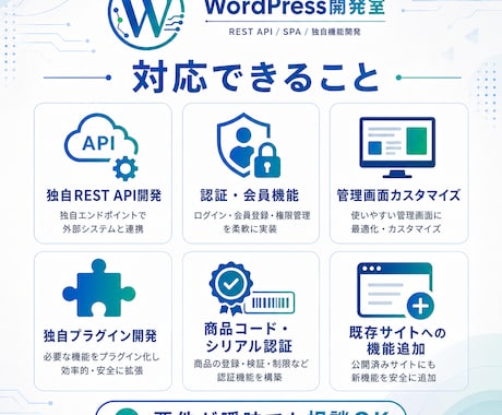 WordPressで独自機能・APIを開発します 既存プラグインで難しい認証・管理画面・業務機能に対応します イメージ2