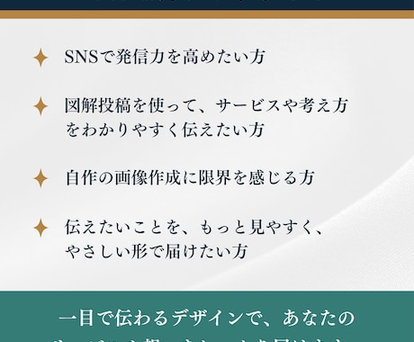 SNS投稿画像を制作します Xやインスタ投稿に！図解を使ってあなたの想いを伝えます イメージ2