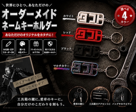 オリジナルキーホルダーを制作致します 「あなただけのオリジナル」を3Dプリンターで形にします。 イメージ1